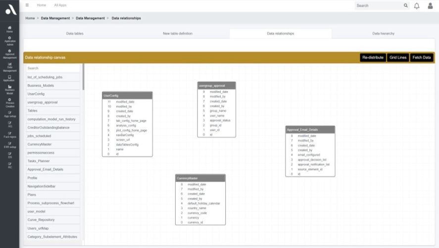 Data Management Studio